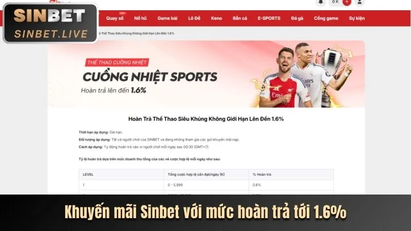 Hướng dẫn cá cược thể thao GG8826